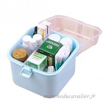 Mini boîte de médecine portative Boîte de cosmétiques Boîte de rangement  Bleu - B071W8R7YR