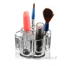 Organisateur de maquillage acrylique avec 12 fentes en 2 tailles claires organisateur cosmétique et rouge à lèvres - B0786C4JYC